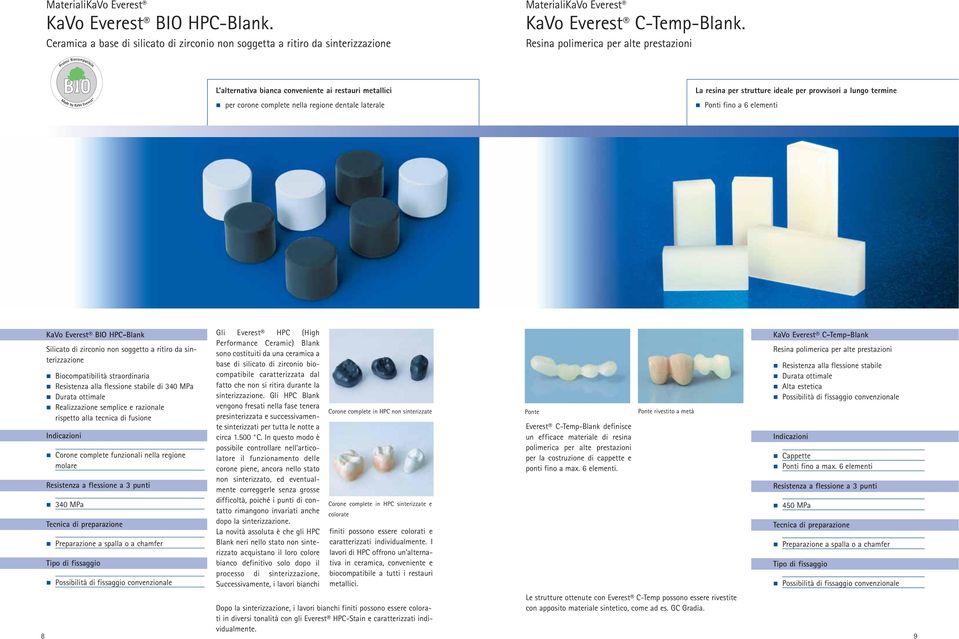 termine Ponti fino a 6 elementi KaVo Everest BIO HPC-Blank Silicato di zirconio non soggetto a ritiro da sinterizzazione Resistenza alla flessione stabile di 340 MPa Realizzazione semplice e