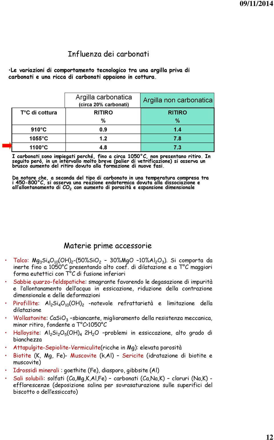 3 I carbonati sono impiegati perché, fino a circa 1050 C, non presentano ritiro.