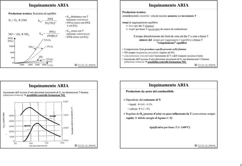 considerazioni cinetiche: velocità reazioni aumenta con incremento T tempi di raggiungimento equilibrio brevi per alte T (fiamma) lunghi per basse T (uscita fumi da camera di combustione) Il tempo