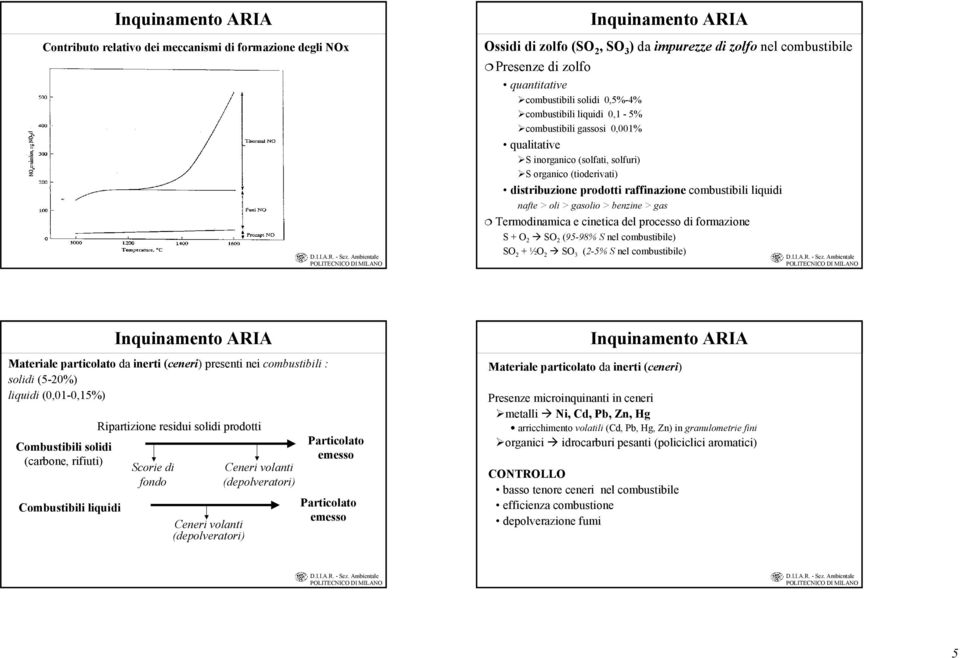 benzine > gas Termodinamica e cinetica del processo di formazione S + O 2 SO 2 (95-98% S nel combustibile) SO 2 + ½O 2 SO 3 (2-5% S nel combustibile) Materiale particolato da inerti (ceneri) presenti