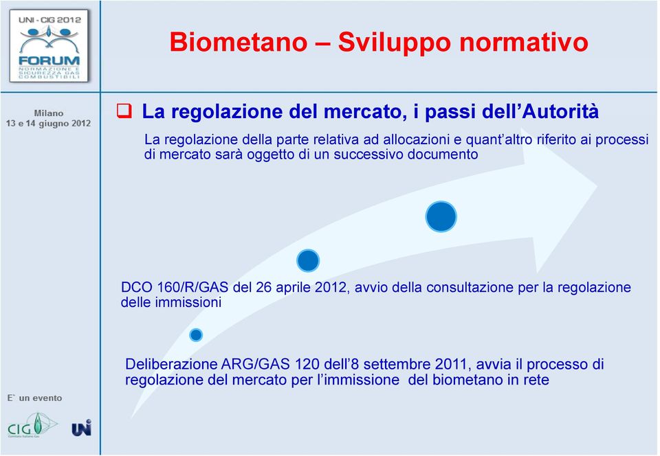 DCO 160/R/GAS del 26 aprile 2012, avvio della consultazione per la regolazione delle immissioni Deliberazione