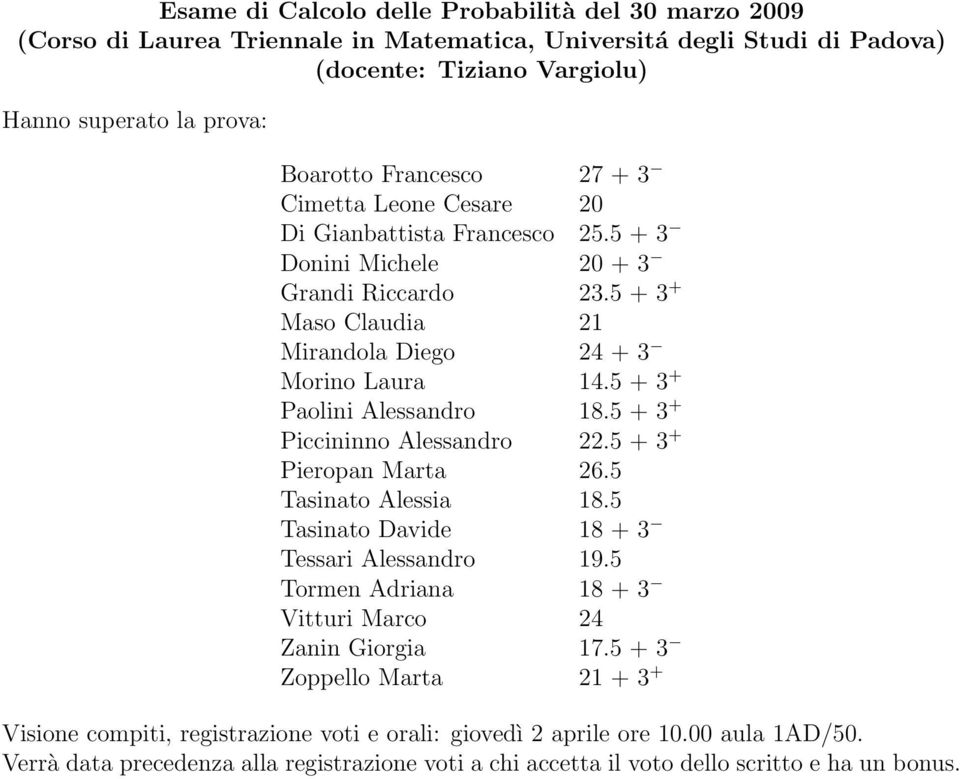 5 + 3 + Paolini Alessandro 18.5 + 3 + Piccininno Alessandro 22.5 + 3 + Pieropan Marta 26.5 Tasinato Alessia 18.5 Tasinato Davide 18 + 3 Tessari Alessandro 19.