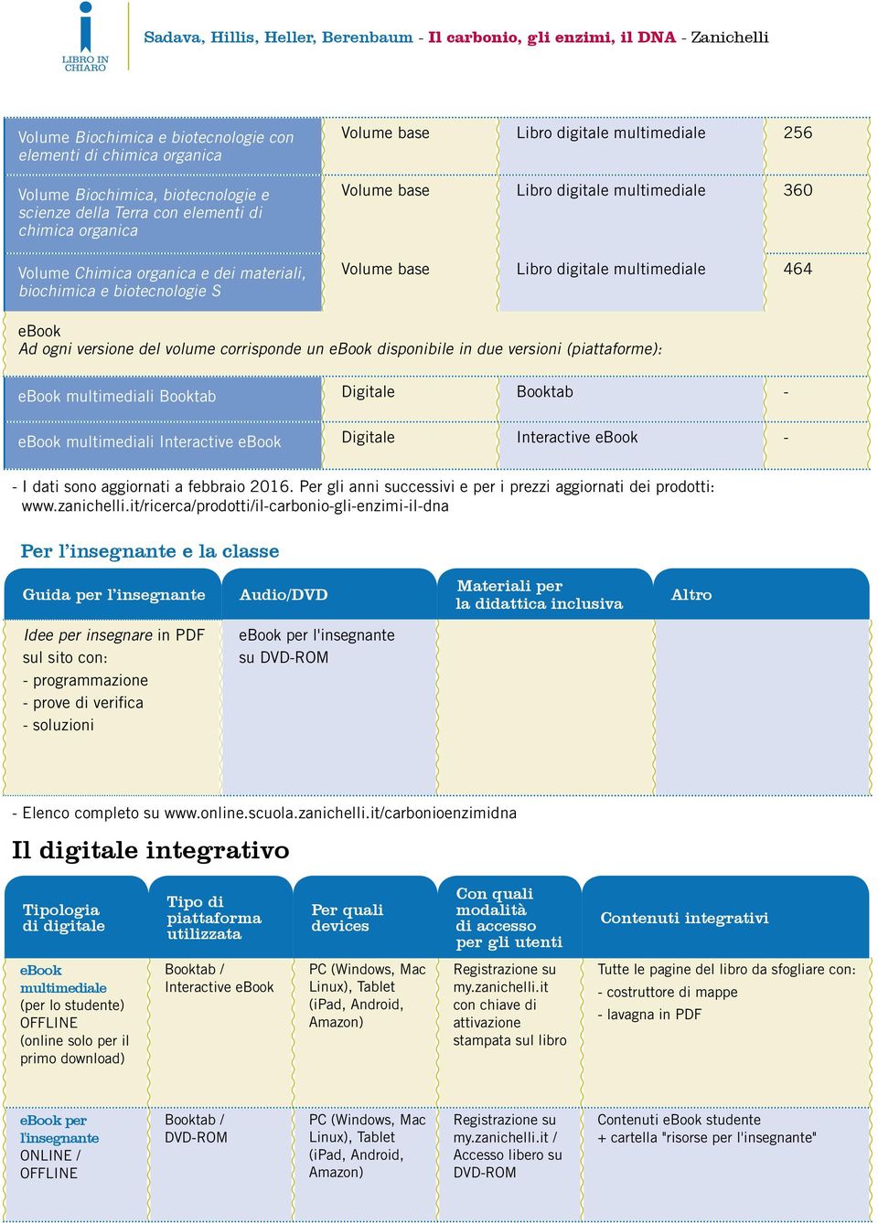 corrisponde un ebook disponibile in due versioni (piattaforme): ebook multimediali Booktab Digitale Booktab - ebook multimediali Interactive ebook Digitale Interactive ebook - - I dati sono