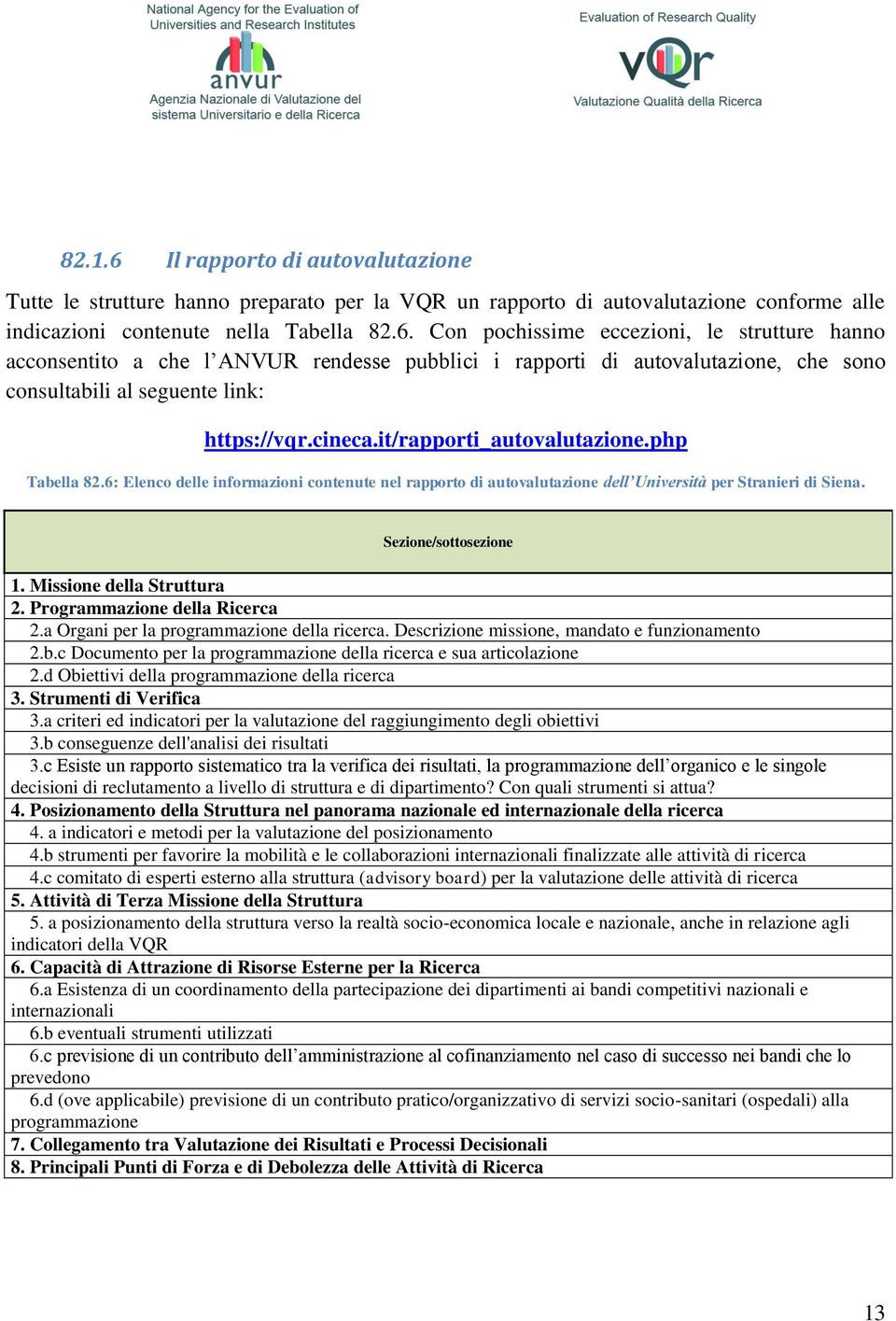 Missione della Struttura 2. Programmazione della Ricerca 2.a Organi per la programmazione della ricerca. Descrizione missione, mandato e funzionamento 2.b.