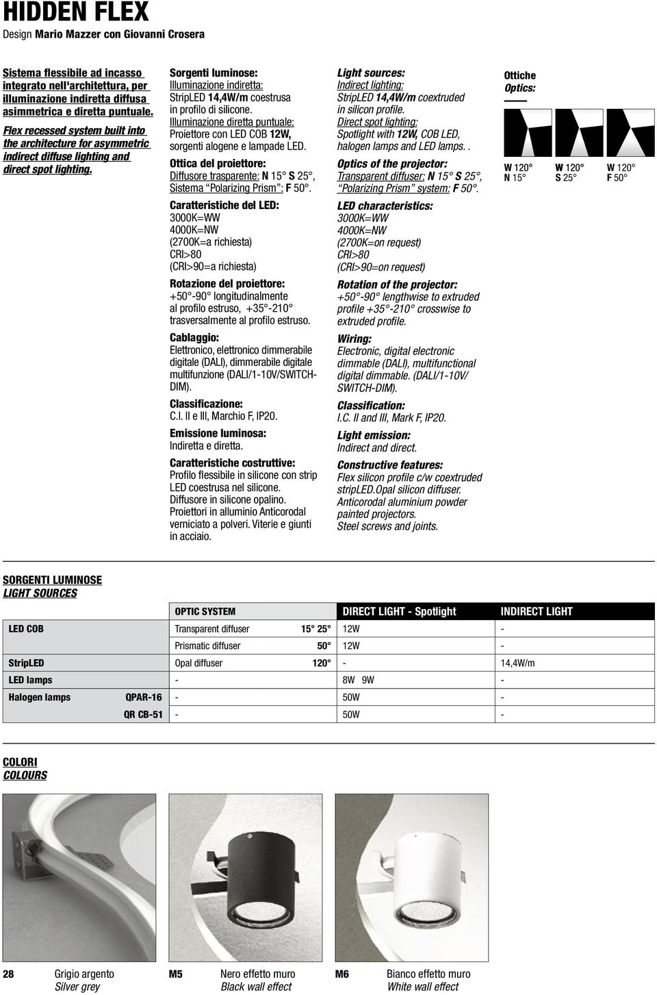 Sorgenti luminose: Illuminazione indiretta: StripLED 14,4W/m coestrusa in profilo di silicone. Illuminazione diretta puntuale: Proiettore con LED COB 12W, sorgenti alogene e lampade LED.