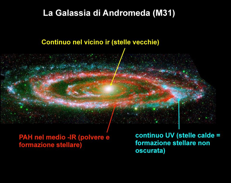 (polvere e formazione stellare) continuo UV