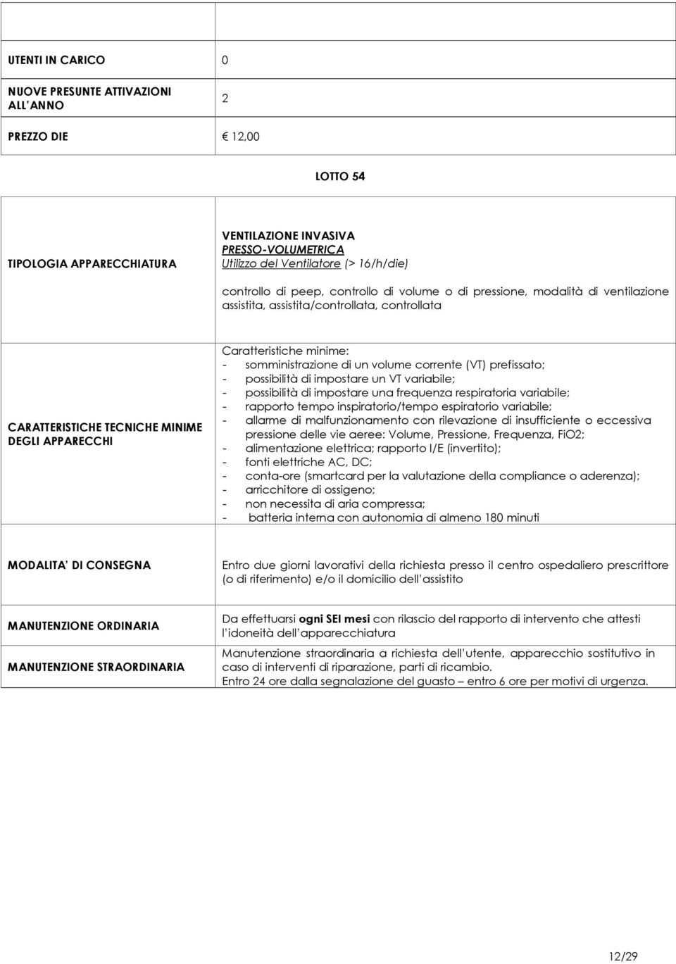 di impostare una frequenza respiratoria variabile; - rapporto tempo inspiratorio/tempo espiratorio variabile; - allarme di malfunzionamento con rilevazione di insufficiente o eccessiva pressione