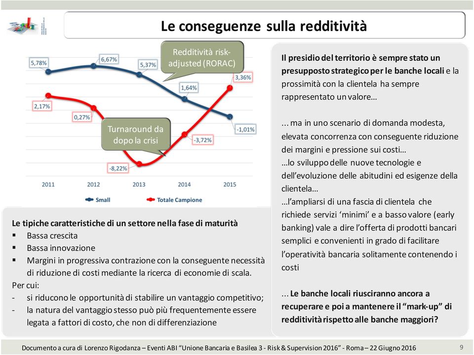 Per cui: - si riducono le opportunità di stabilire un vantaggio competitivo; - la natura del vantaggio stesso può più frequentemente essere legata a fattori di costo, che non di differenziazione.