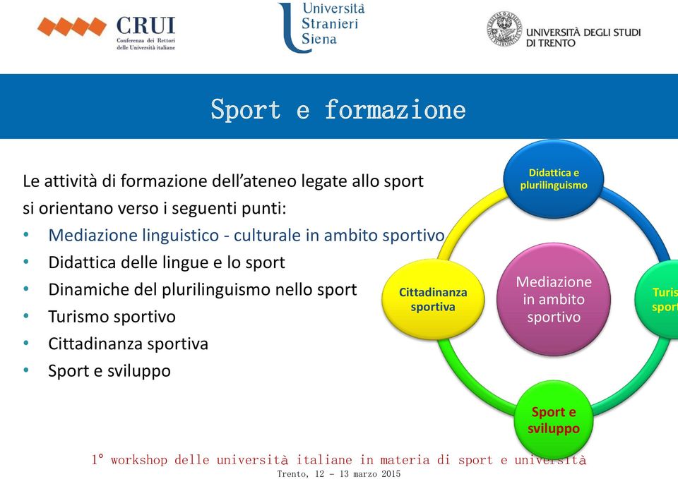 sport Dinamiche del plurilinguismo nello sport Turismo sportivo Cittadinanza sportiva Sport e