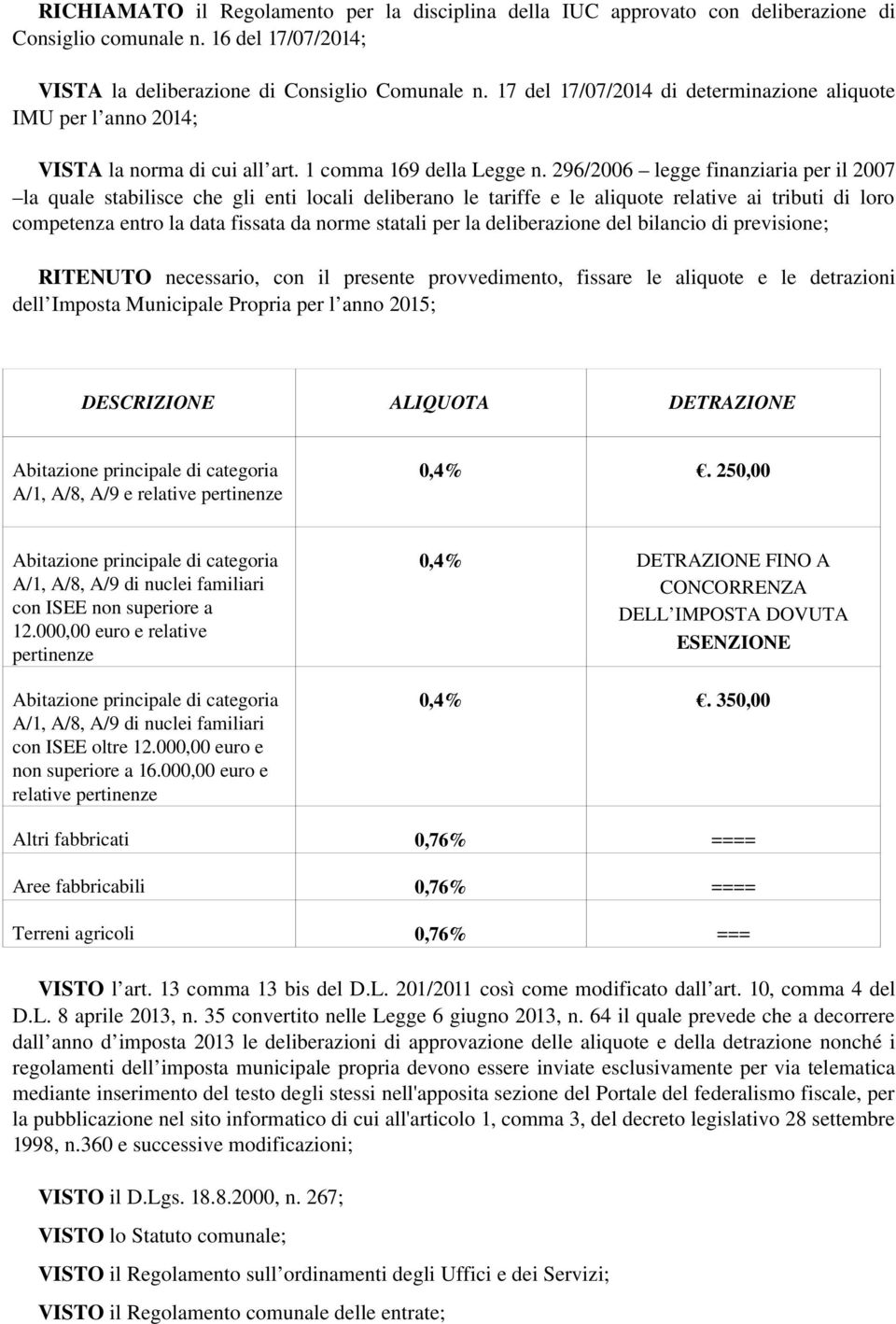 296/2006 legge finanziaria per il 2007 la quale stabilisce che gli enti locali deliberano le tariffe e le aliquote relative ai tributi di loro competenza entro la data fissata da norme statali per la