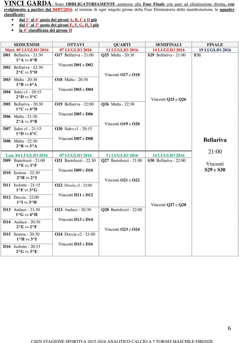 SEMIFINALI FINALE Mart.