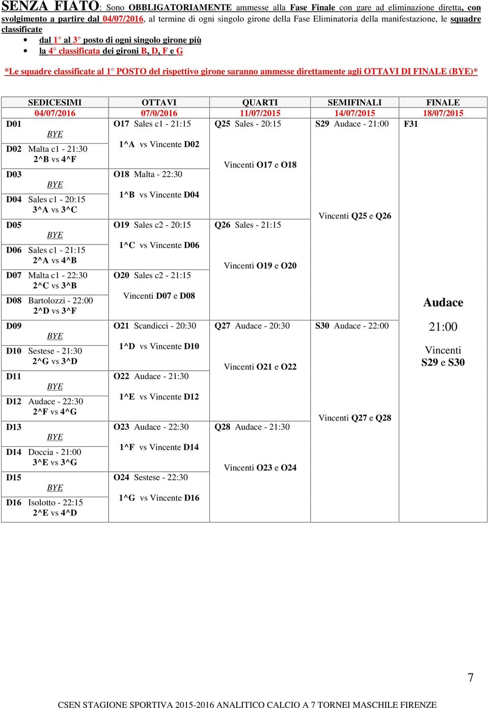 ammesse direttamente agli OTTAVI DI FINALE ()* SEDICESIMI OTTAVI QUARTI SEMIFINALI FINALE 04/07/2016 07/0/2016 11/07/2015 14/07/2015 18/07/2015 D01 O17 Sales c1-21:15 Q25 Sales - 20:15 S29 Audace -