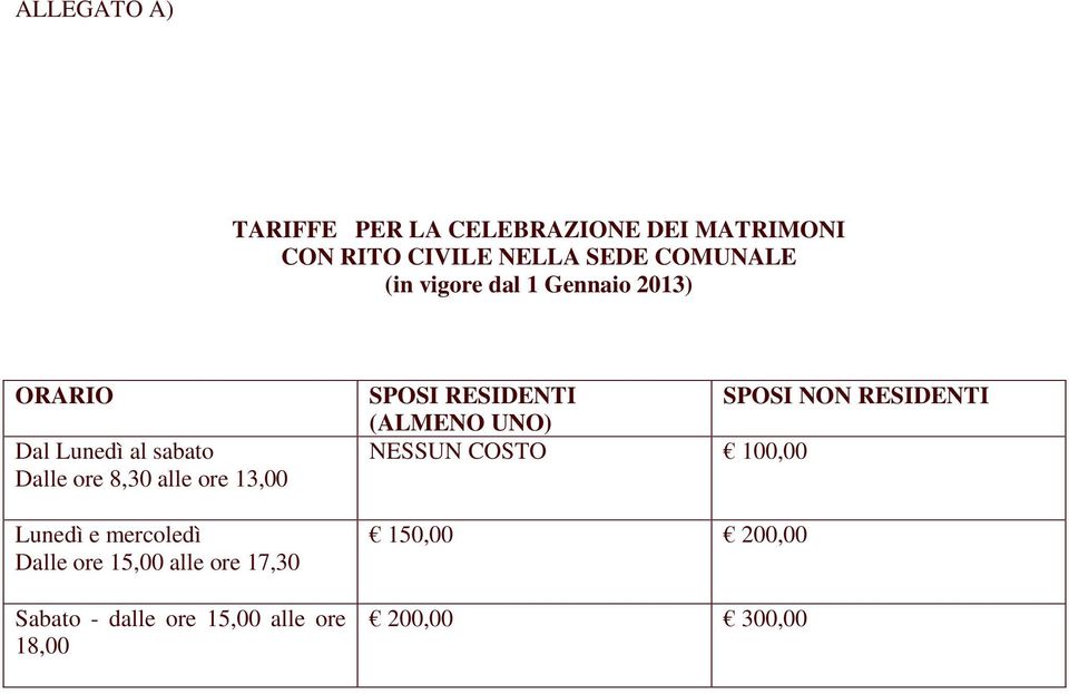 Lunedì e mercoledì Dalle ore 15,00 alle ore 17,30 Sabato - dalle ore 15,00 alle ore 18,00