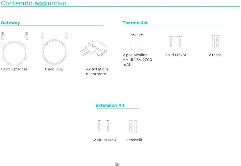 pile alcaline AA di 1.