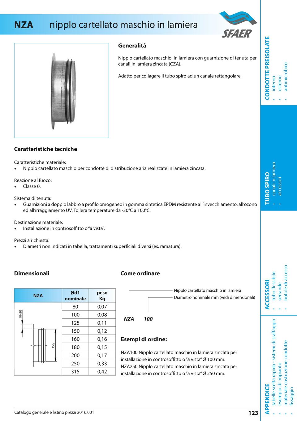 CONDOTTE PREISOLATE interno esterno antimicrobico Caratteristiche tecniche Caratteristiche materiale: Nipplo cartellato maschio per condotte di distribuzione aria realizzate in lamiera zincata.