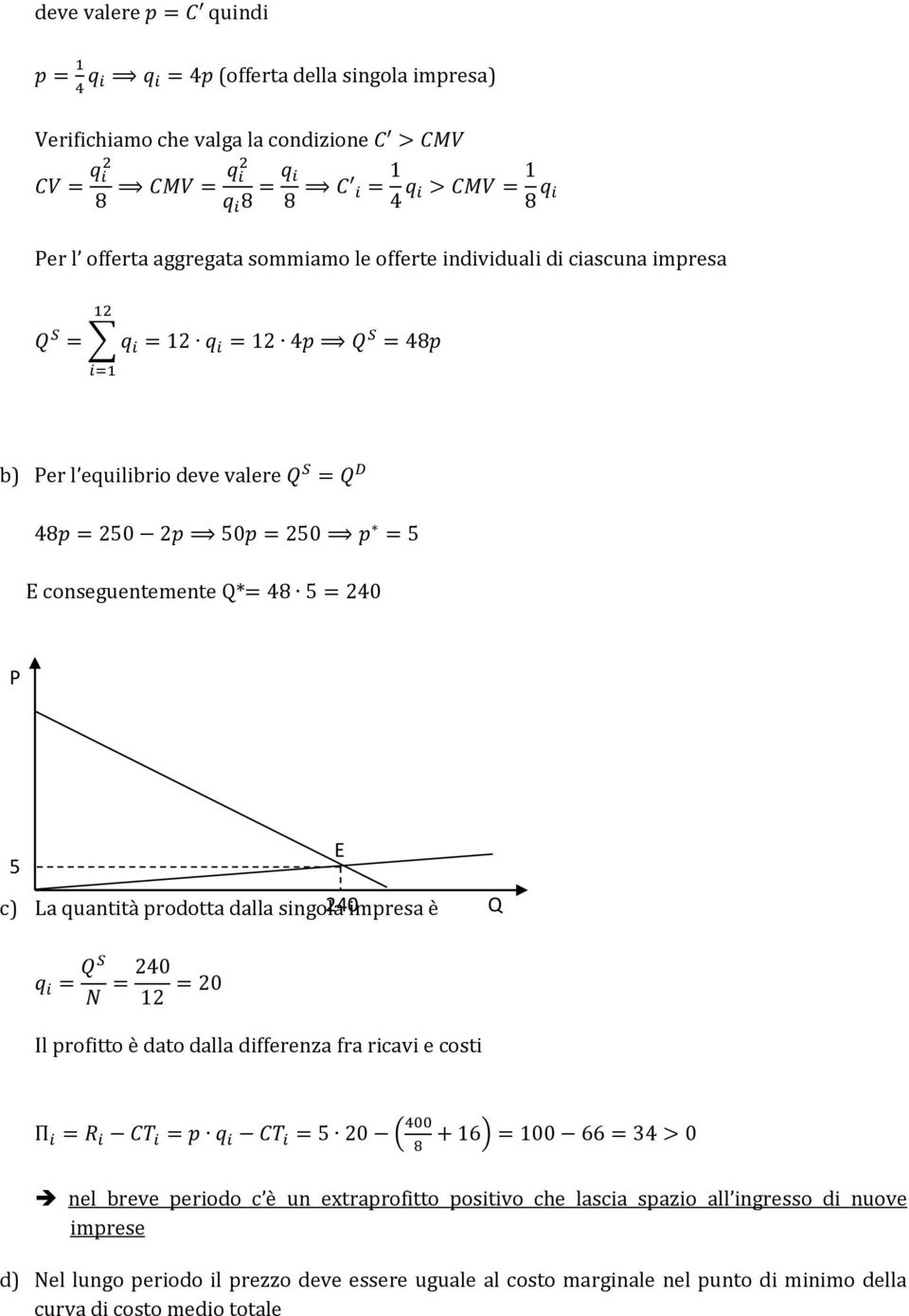 impresa è Q Il profitto è dato dalla differenza fra ricavi e costi ( ) nel breve periodo c è un extraprofitto positivo che lascia spazio