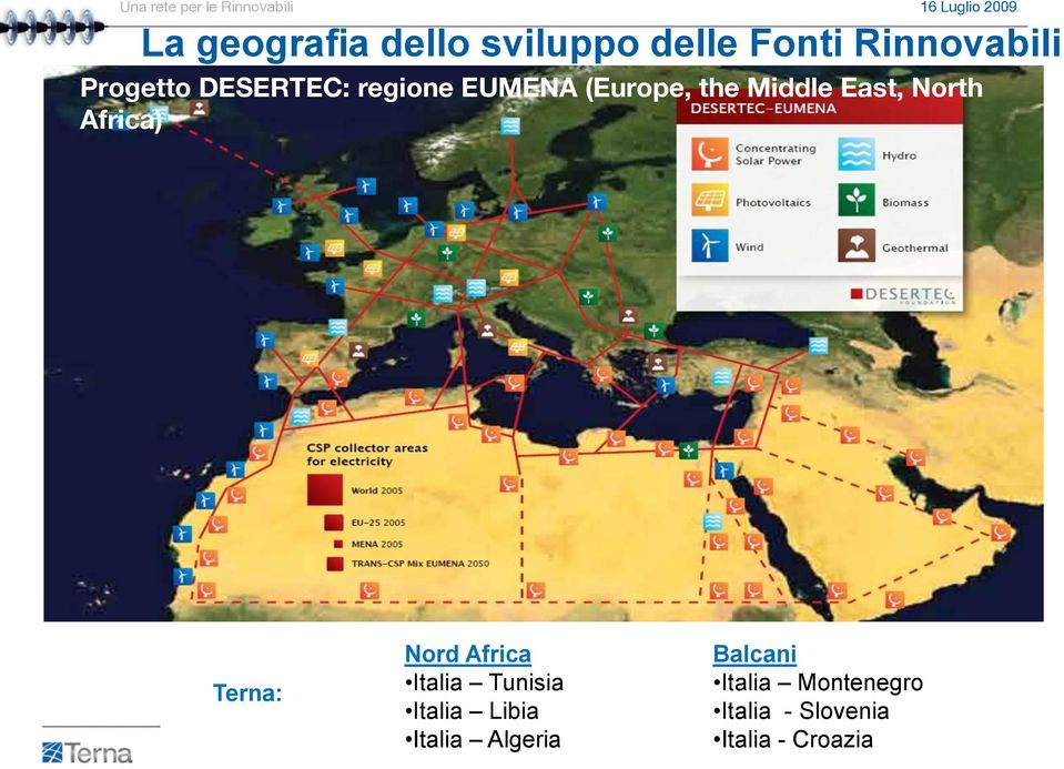 Africa) Terna: Nord Africa Italia Tunisia Italia Libia Italia