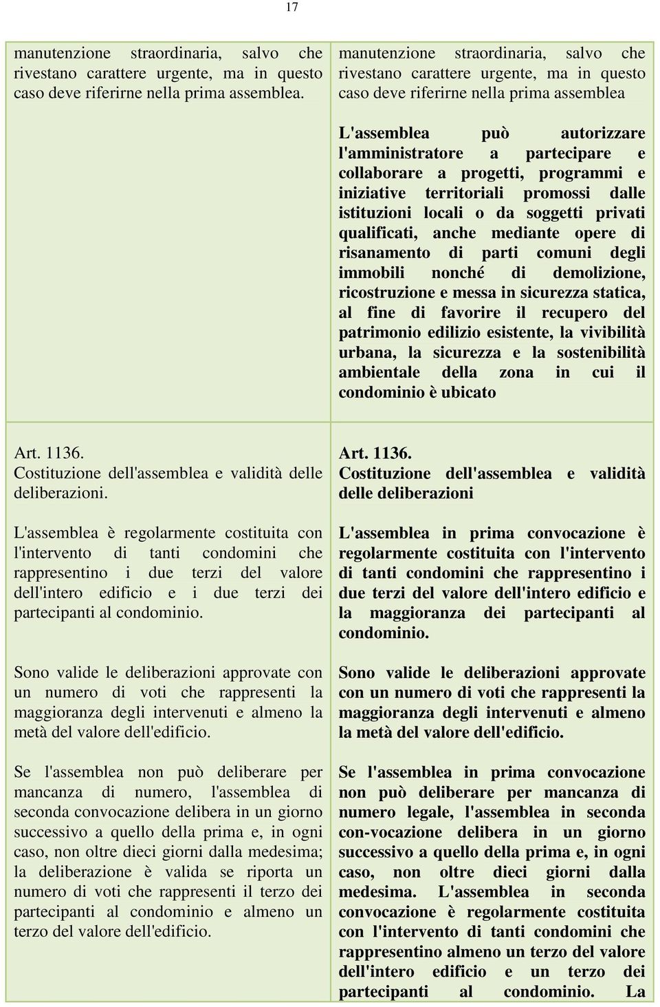 progetti, programmi e iniziative territoriali promossi dalle istituzioni locali o da soggetti privati qualificati, anche mediante opere di risanamento di parti comuni degli immobili nonché di