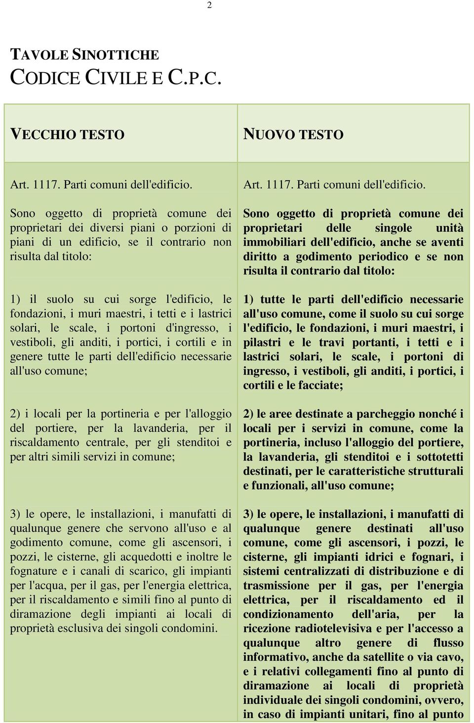 muri maestri, i tetti e i lastrici solari, le scale, i portoni d'ingresso, i vestiboli, gli anditi, i portici, i cortili e in genere tutte le parti dell'edificio necessarie all'uso comune; 2) i