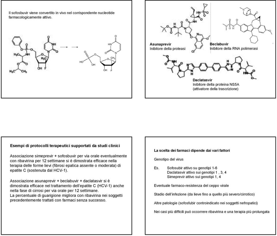 supportati da studi clinici Associazione simeprevir + sofosbuvir per via orale eventualmente con ribavirina per 12 settimane si è dimostrata efficace nella terapia delle forme lievi (fibrosi epatica