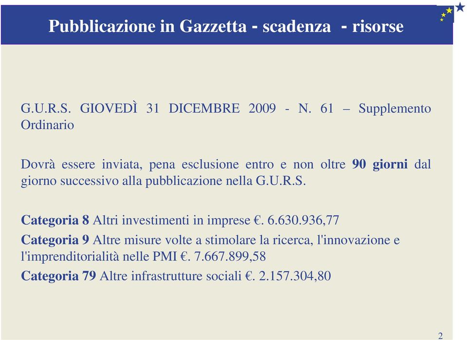 alla pubblicazione nella G.U.R.S. Categoria 8 Altri investimenti in imprese. 6.630.