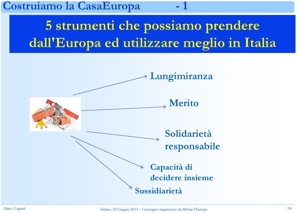 meglio in Italia Lungimiranza Merito Solidarietà