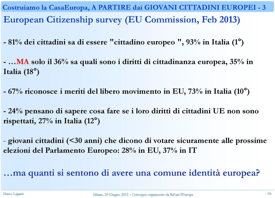 movimento in EU, 73% in Italia (10 ) - 24% pensano di sapere cosa fare se i loro diritti di cittadini UE non sono rispettati, 27% in Italia (12 ) - giovani cittadini