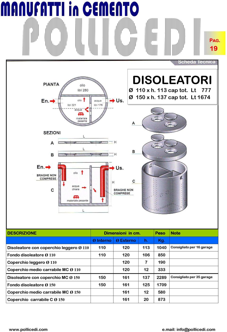 Coperchio leggero Ø 110 120 7 190 Coperchio medio carrabile MC Ø 110 120 12 333 Disoleatore con coperchio MC Ø 150 150 161 137