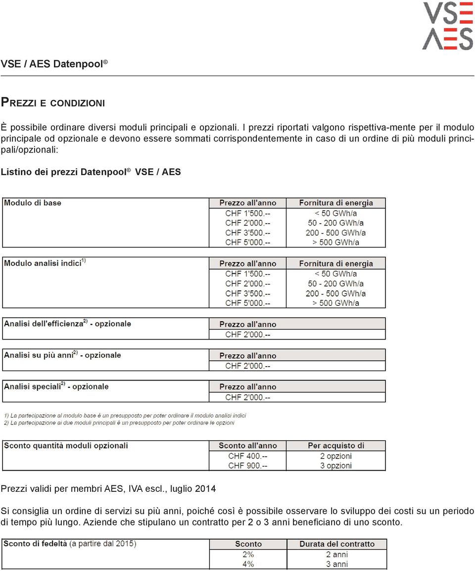 ordine di più moduli principali/opzionali: listino dei prezzi Datenpool VSE / AES Prezzi validi per membri AES, IVA escl.