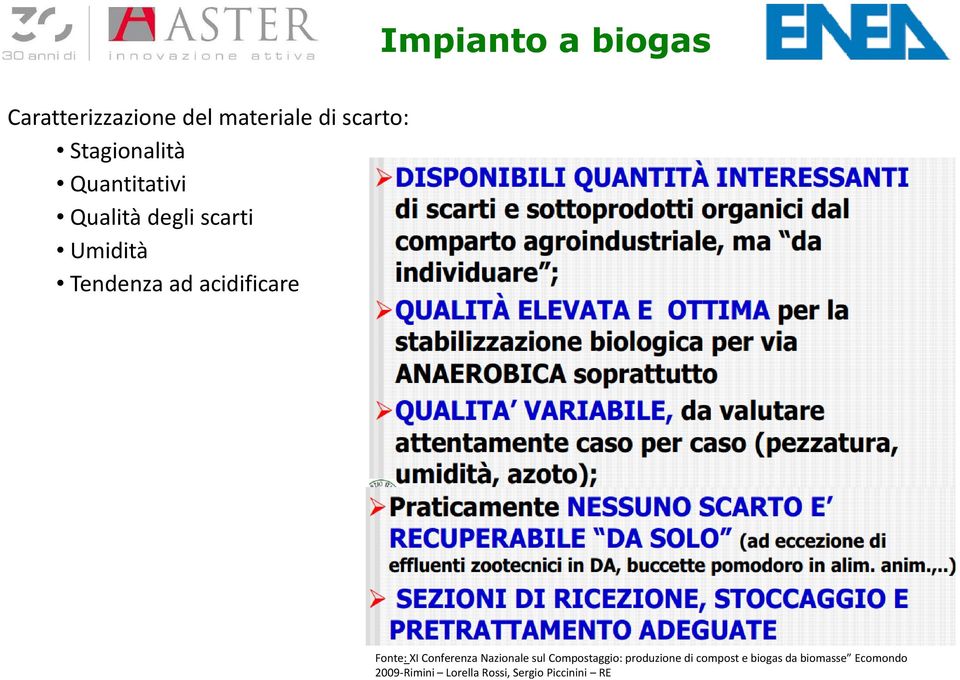 acidificare Fonte: XI Conferenza Nazionale sul Compostaggio: produzione