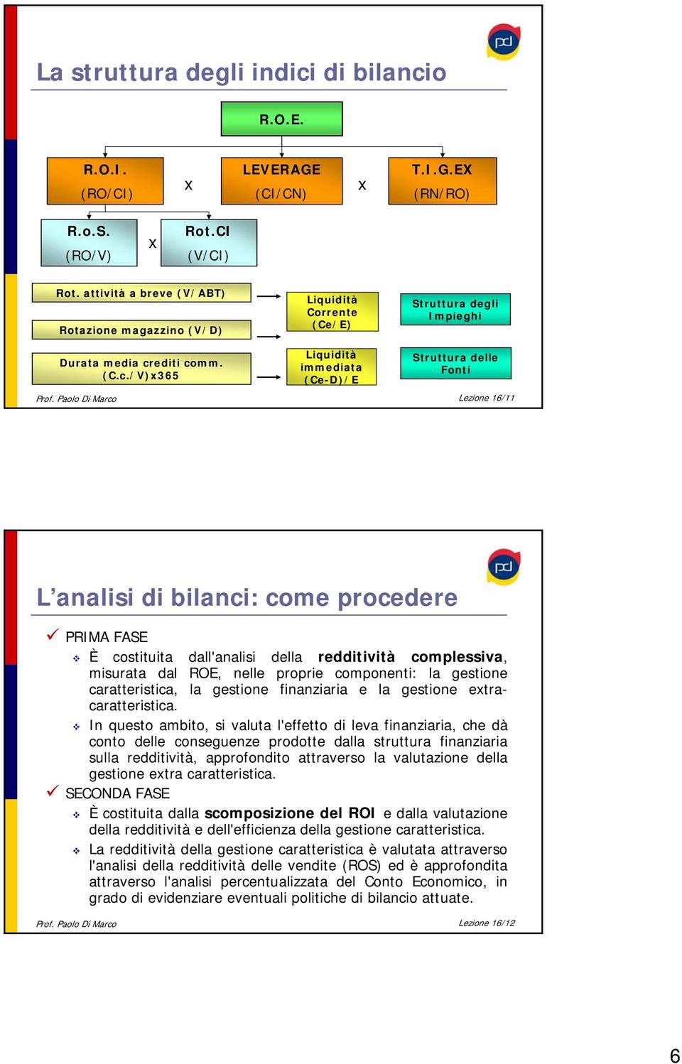 Paolo Di Marco Lezione 16/11 L analisi di bilanci: come procedere PRIMA FASE È costituita dall'analisi della redditività complessiva, misurata dal ROE, nelle proprie componenti: la gestione