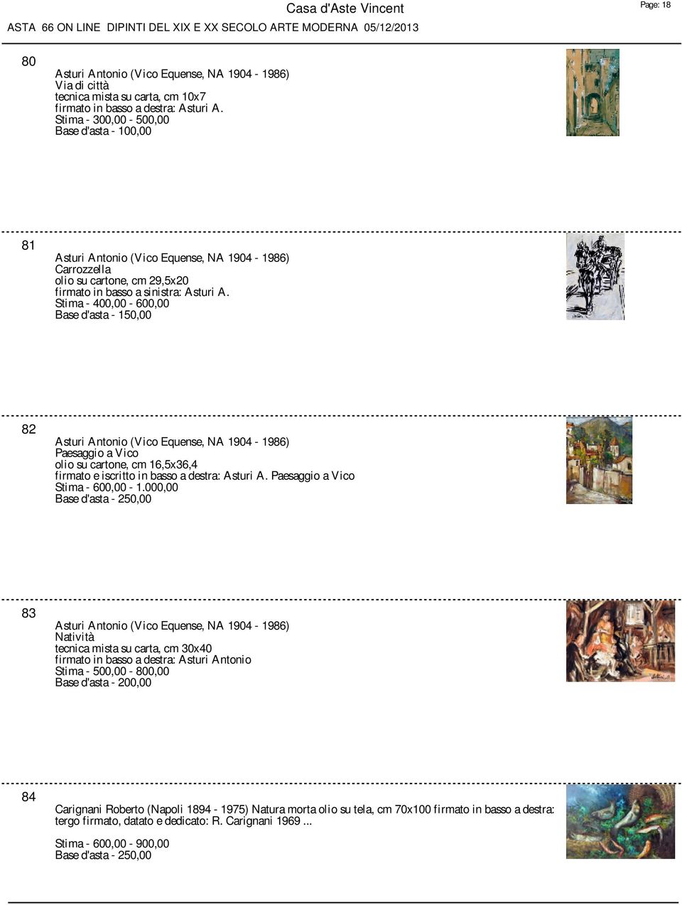 82 Asturi Antonio (Vico Equense, NA 1904-1986) Paesaggio a Vico olio su cartone, cm 16,5x36,4 firmato e iscritto in basso a destra: Asturi A. Paesaggio a Vico Stima - 600,00-1.