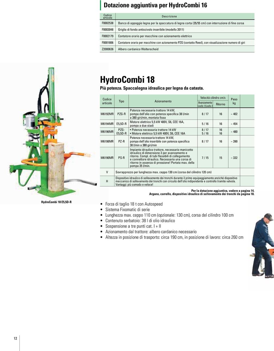 Albero cardanico Walterscheid HydroCombi 18 Più potenza. Spaccalegna idraulica per legna da catasta.