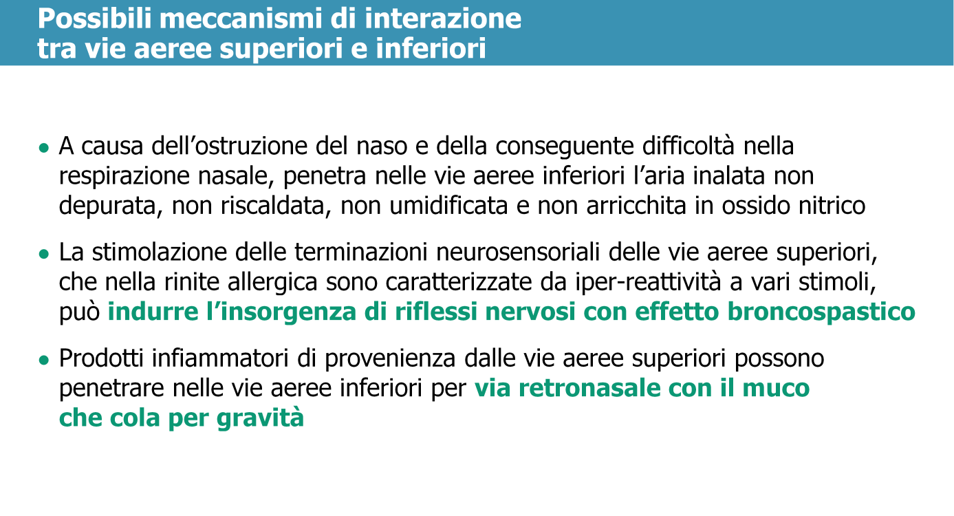 È difficile stabilire se la rinite rappresenti la prima manifestazione di un allergopatia respiratoria in un paziente che successivamente sviluppa asma o se la patologia nasale costituisca l