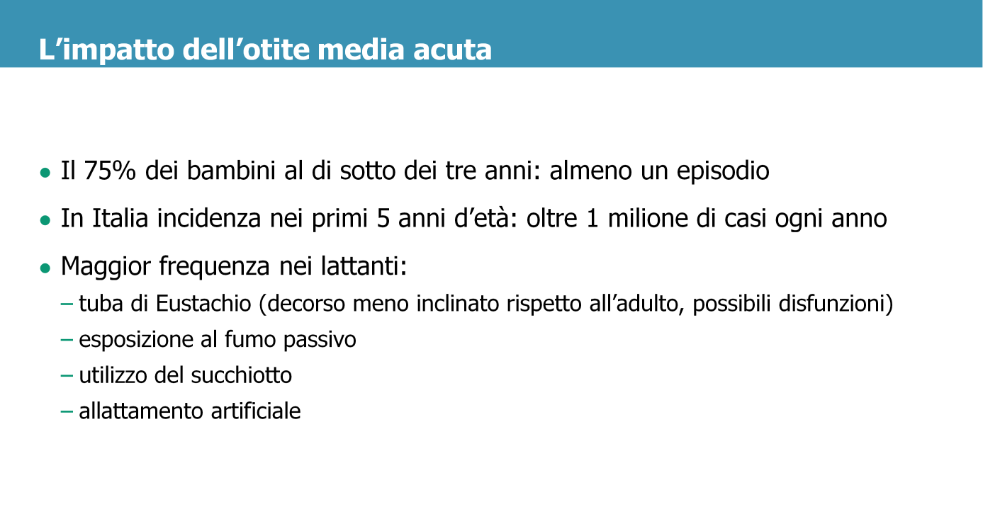 Oltre a sinusite, congiuntivite, faringite con scolo di muco retronasale e soprattutto asma bronchiale la rinite allergica può annoverare tra le proprie complicanze anche l otite media secretiva.