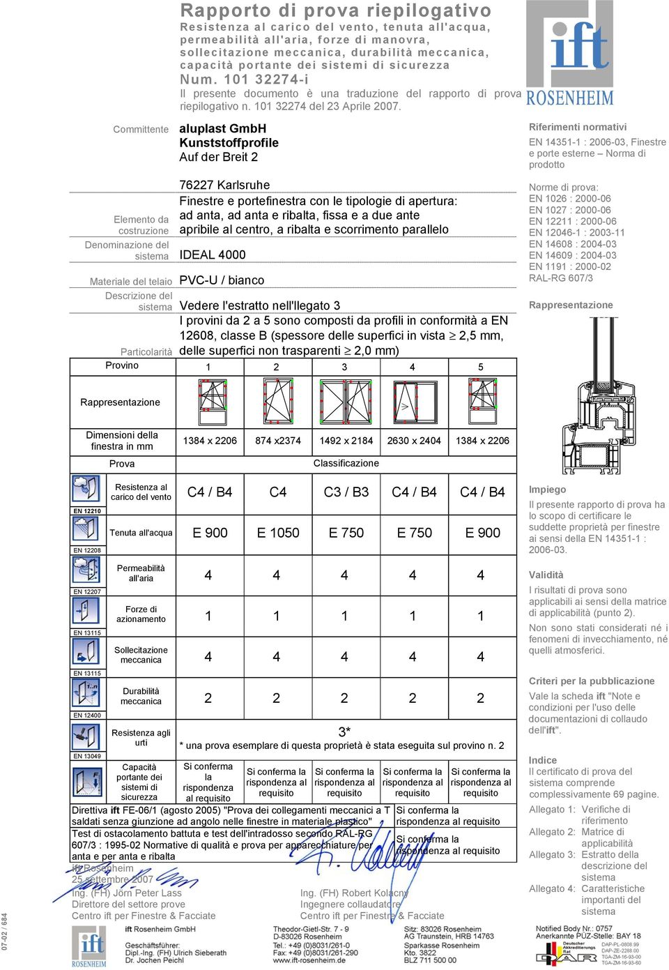 Kunststoffprofile Auf der Breit 2 Denominazione del sistema IDEAL 4000 76227 Karlsruhe Finestre e portefinestra con le tipologie di apertura: ad anta, ad anta e ribalta, fissa e a due ante apribile