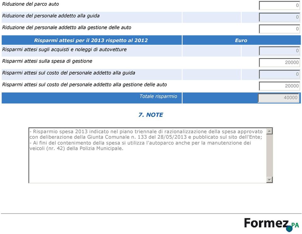 personale addetto alla gestione delle auto 20000 risparmio 40000 7.