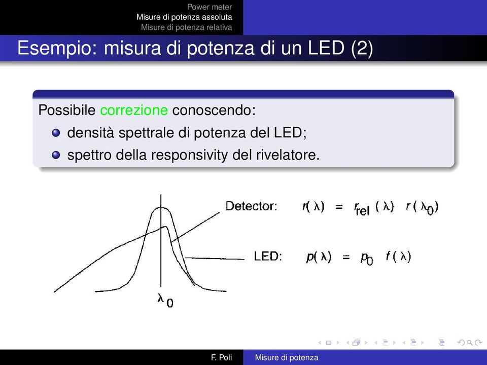 densità spettrale di potenza del LED;