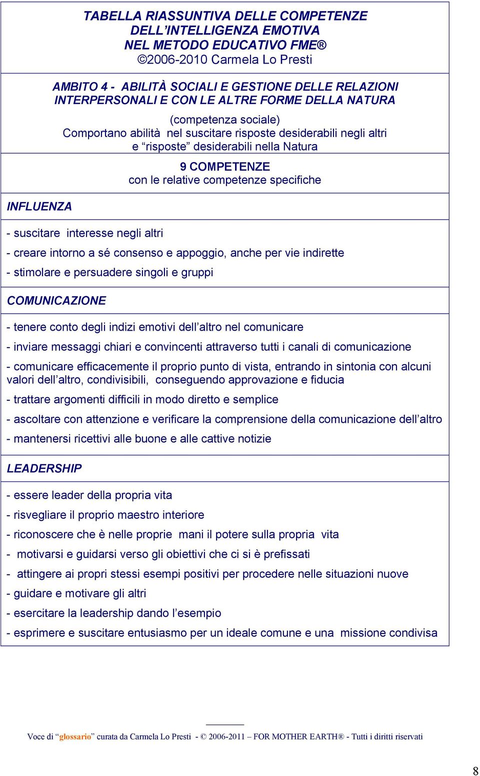 specifiche - suscitare interesse negli altri - creare intorno a sé consenso e appoggio, anche per vie indirette - stimolare e persuadere singoli e gruppi COMUNICAZIONE - tenere conto degli indizi