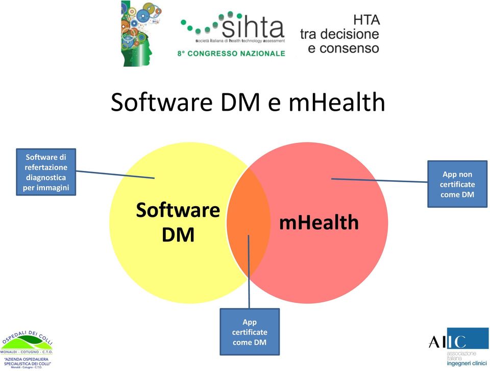 immagini Software DM mhealth App