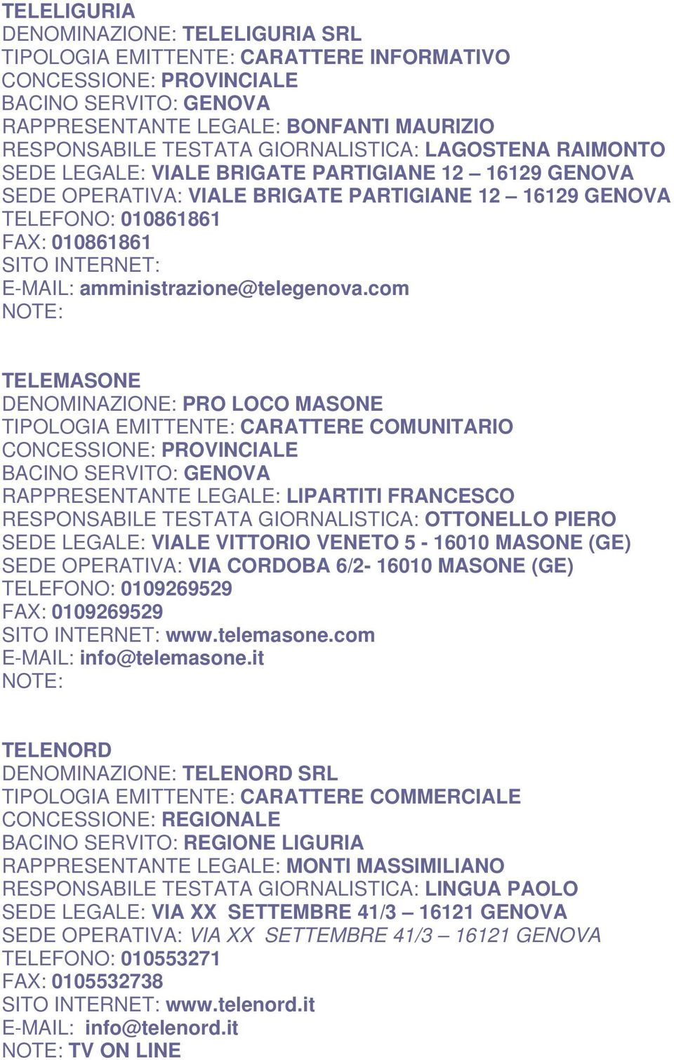 com TELEMASONE DENOMINAZIONE: PRO LOCO MASONE RAPPRESENTANTE LEGALE: LIPARTITI FRANCESCO RESPONSABILE TESTATA GIORNALISTICA: OTTONELLO PIERO SEDE LEGALE: VIALE VITTORIO VENETO 5-16010 MASONE (GE)