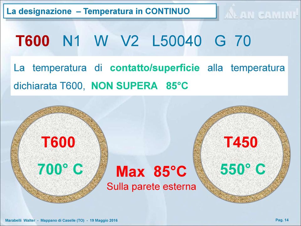 alla temperatura dichiarata T600, NON SUPERA 85 C