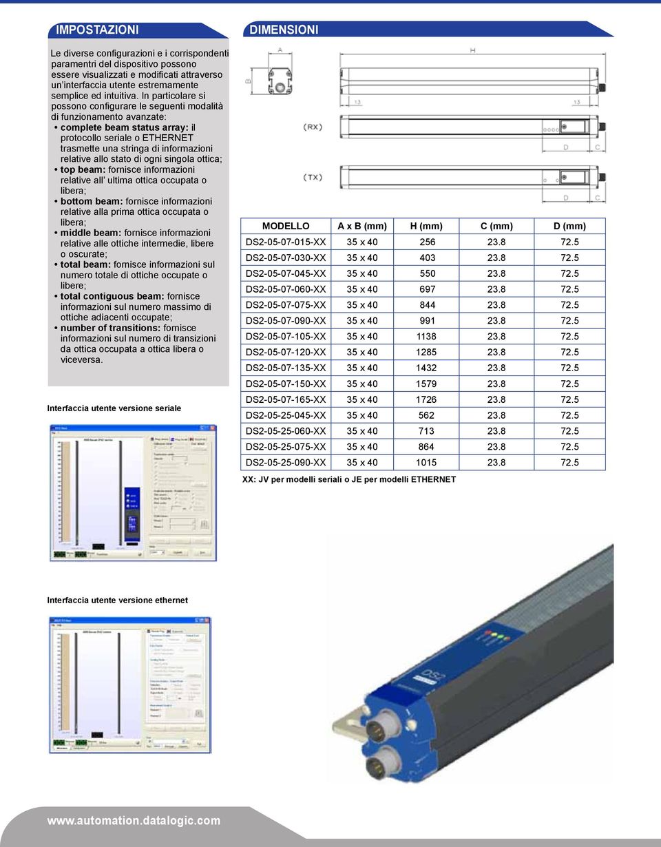 stato di ogni singola ottica; top beam: fornisce informazioni relative all ultima ottica occupata o libera; bottom beam: fornisce informazioni relative alla prima ottica occupata o libera; middle