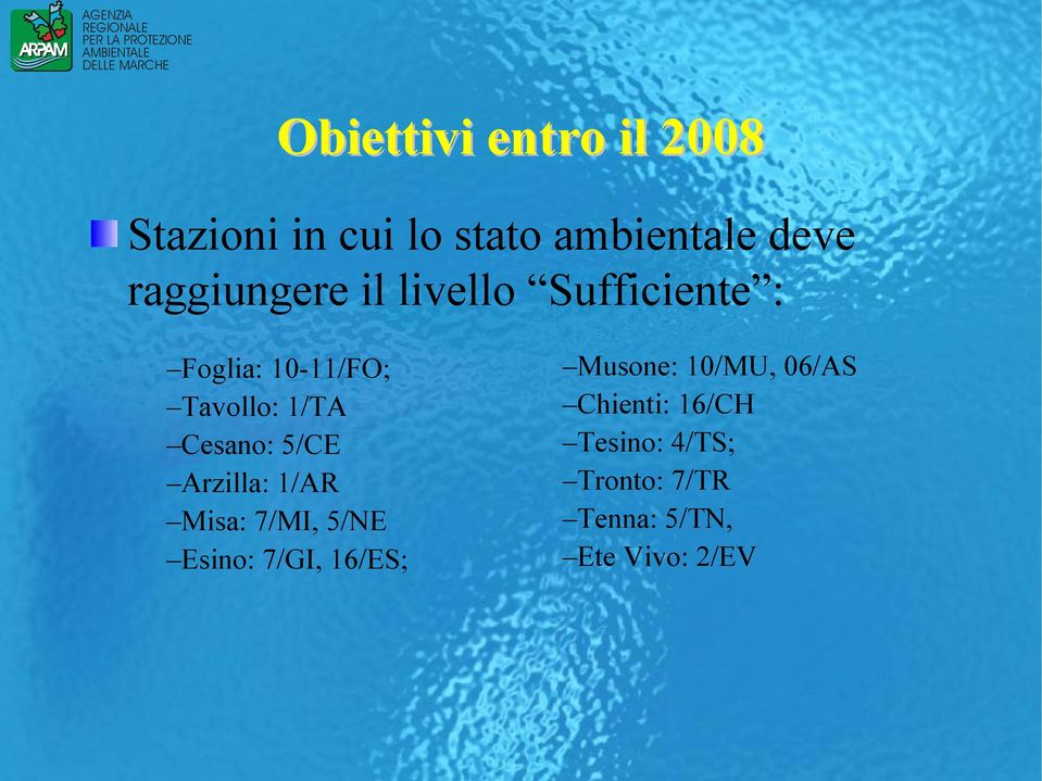 Cesano: 5/CE Arzilla: 1/AR Misa: 7/MI, 5/NE Esino: 7/GI, 16/ES; Musone: