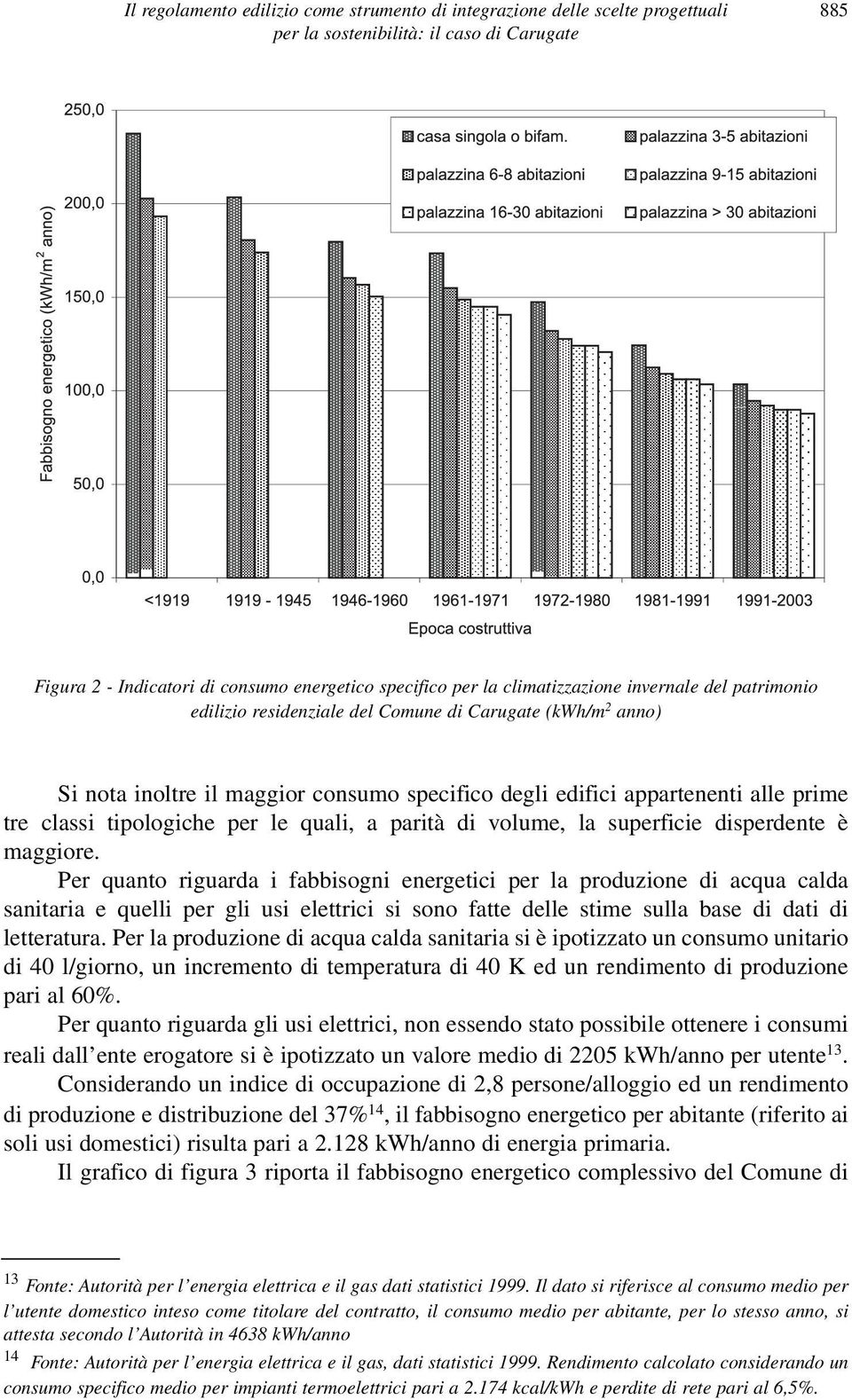 Per quanto riguarda i fabbisogni energetici per la produzione di acqua calda sanitaria e quelli per gli usi elettrici si sono fatte delle stime sulla base di dati di letteratura.