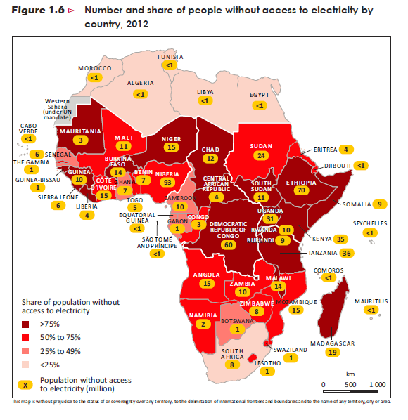 Accesso all energia elettrica 600 milioni di persone in Africa non hanno accesso all energia elettrica