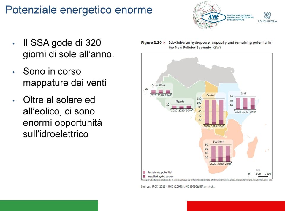 Sono in corso mappature dei venti Oltre al