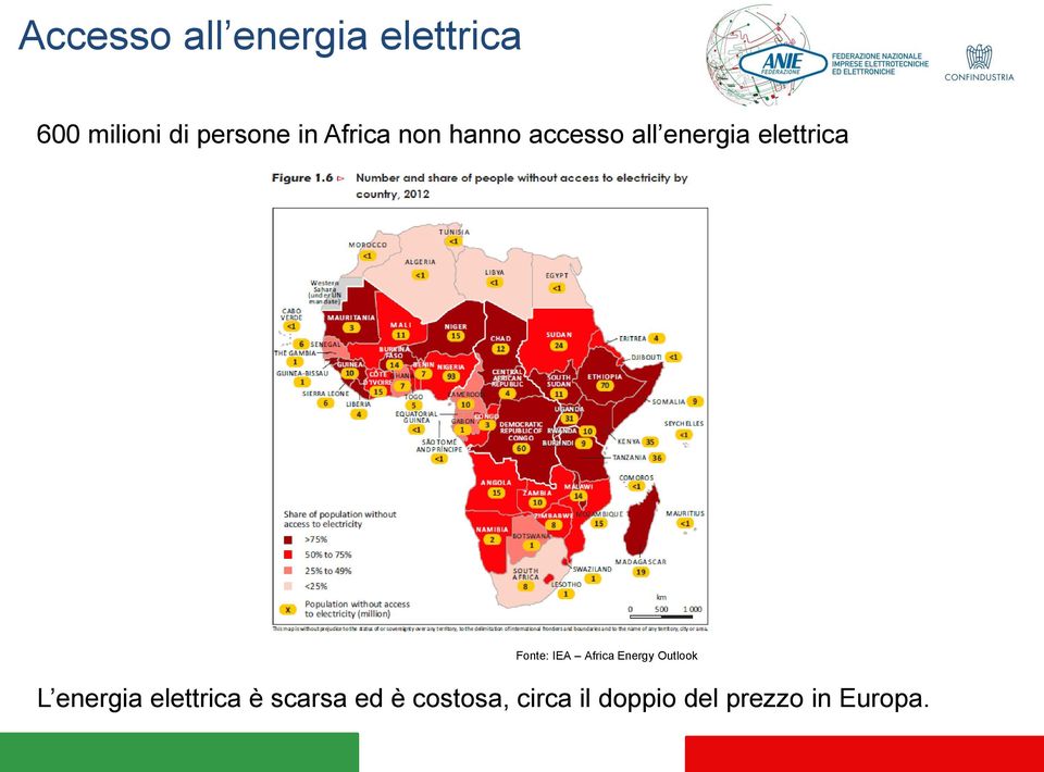 Fonte: IEA Africa Energy Outlook L energia elettrica