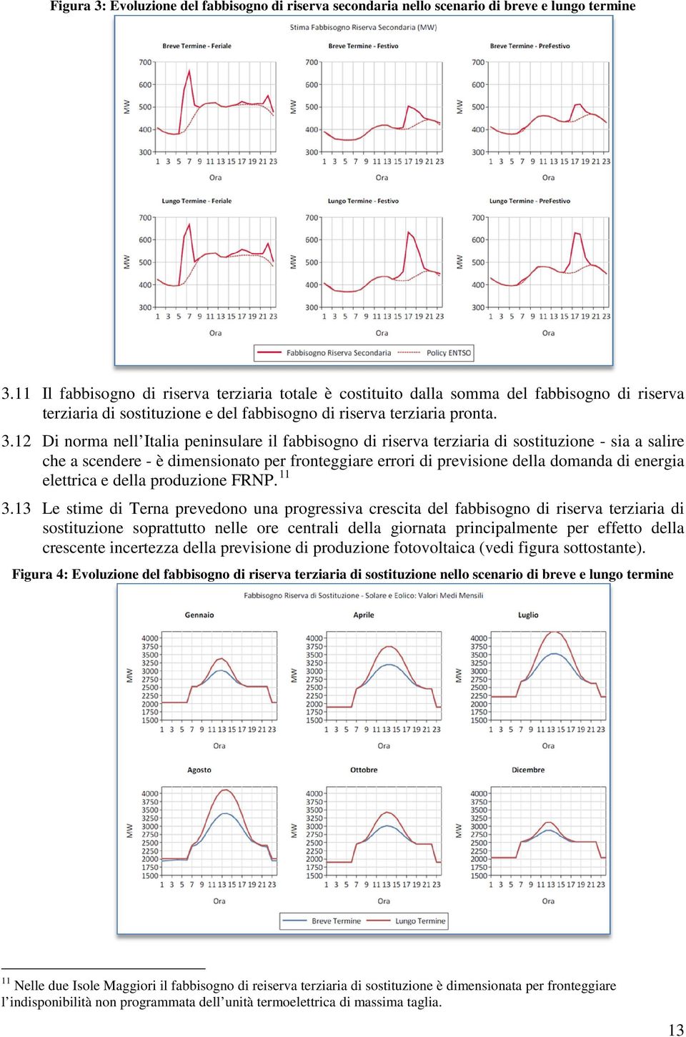 12 Di norma nell Italia peninsulare il fabbisogno di riserva terziaria di sostituzione - sia a salire che a scendere - è dimensionato per fronteggiare errori di previsione della domanda di energia