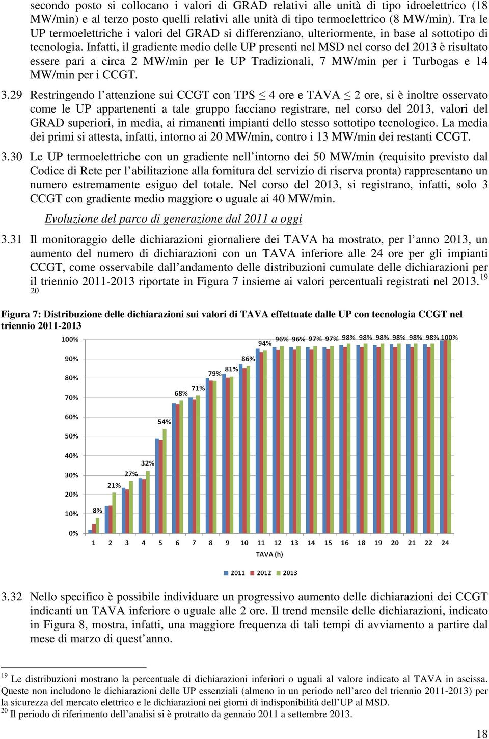 Infatti, il gradiente medio delle UP presenti nel MSD nel corso del 2013 è risultato essere pari a circa 2 MW/min per le UP Tradizionali, 7 MW/min per i Turbogas e 14 MW/min per i CCGT. 3.